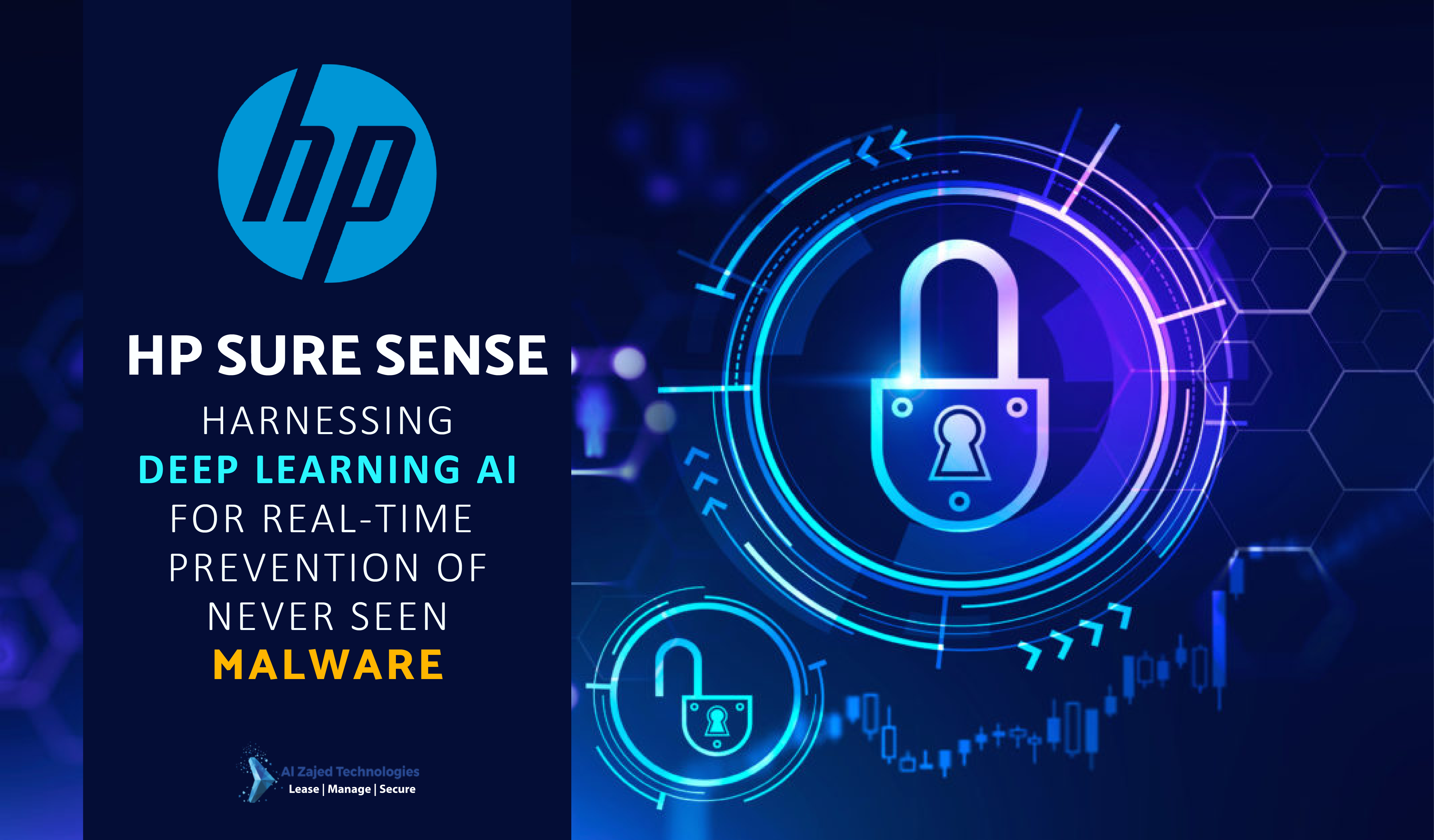 HP Sure Sense anti malware antivirus software