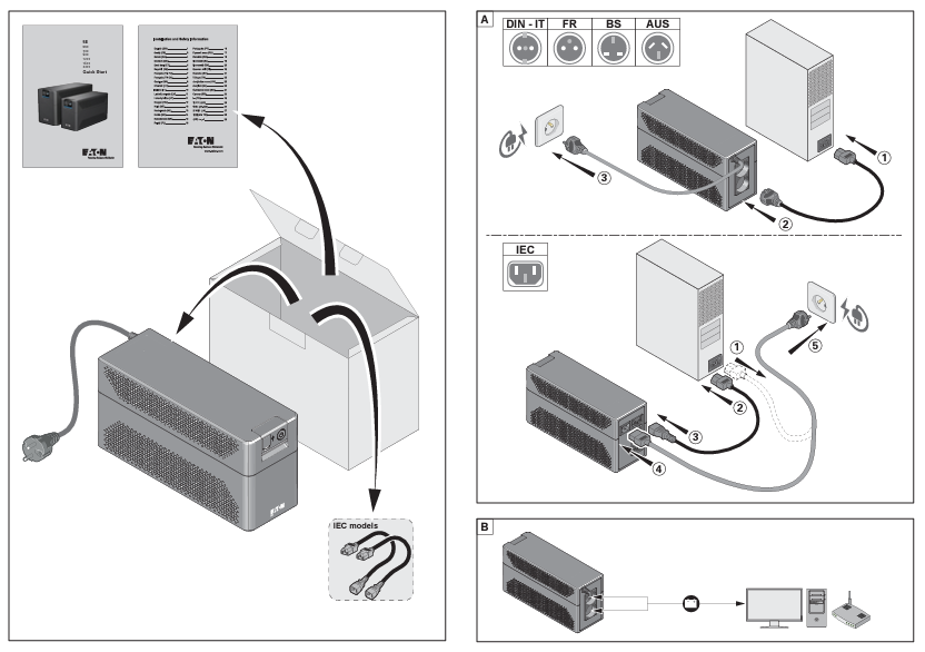 EAton UPS uninterruptable power supply AL zajed technologies LLC